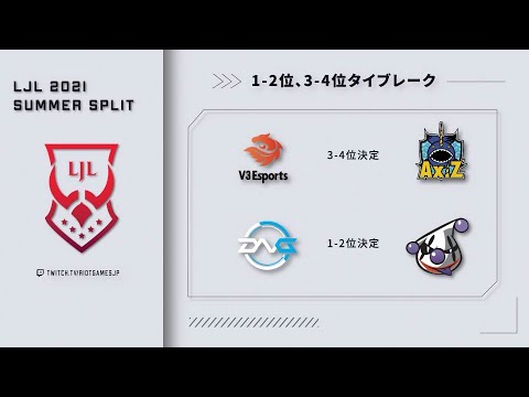 「最下位だったDFMが1位抜けなるか」LJL 2021 Summer Split  タイブレーク