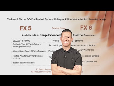 Launching Our Second Brand | Faraday Future | Faraday X | FFIE