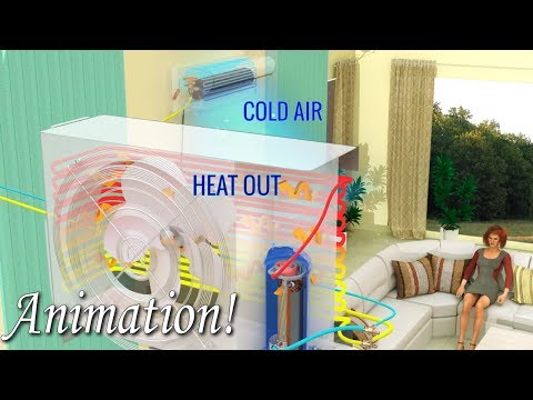 How does your AIR CONDITIONER work ? - UCqZQJ4600a9wIfMPbYc60OQ