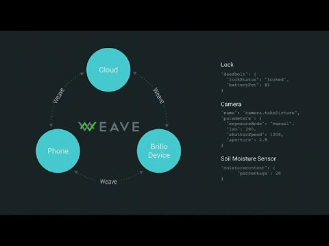 CNET News - Google gets your smart-home devices talking with Weave - UCOmcA3f_RrH6b9NmcNa4tdg