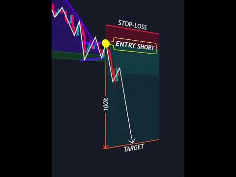 Editor X Trader . #trader #trading #money #moneymindset #edit #editingvideo #stockmarket #mutualfund