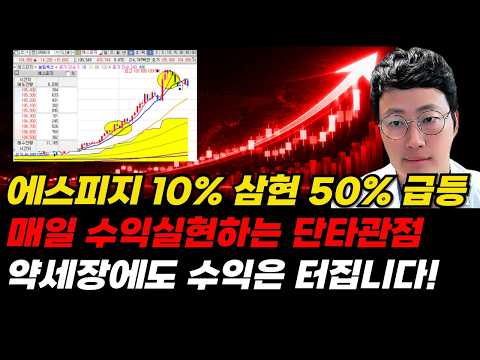 당일매수 당일매도 급등 공략주 패턴 + 단기 스윙 수익 극대화 전략