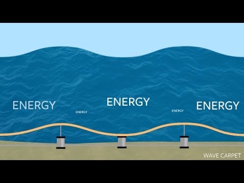 Berkeley Team Producing Energy from Ocean Waves - UCh6KFtW4a4Ozr81GI1cxaBQ