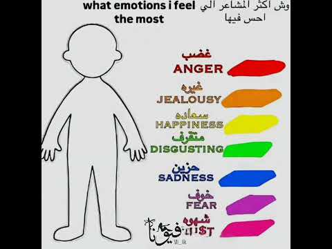 قاعده احصل طعنات من كل مكان #عالم_الفيرو #blackpink #لوريز #اكسبلور #ليشا #جيني #kpop #تصميمي #جيش