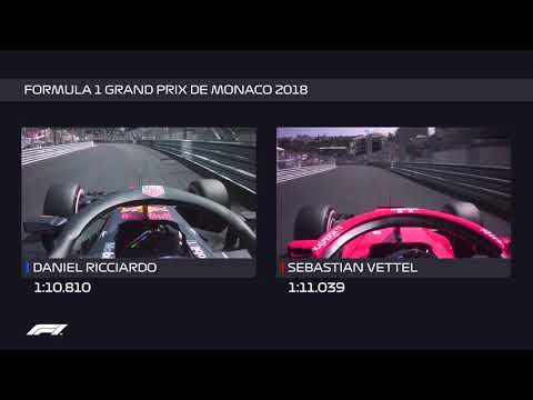 How Ricciardo Beat Vettel To Pole | 2018 Monaco Grand Prix