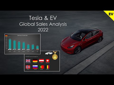 2022 Tesla and EV sales numbers. US, Europe & Australia