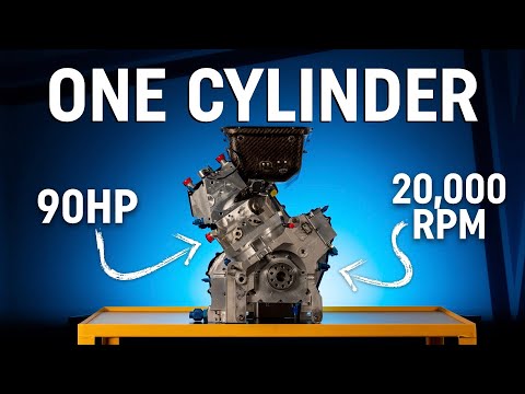 This is a single cylinder F1 engine – 20,000rpm, 300cc, 90bhp!