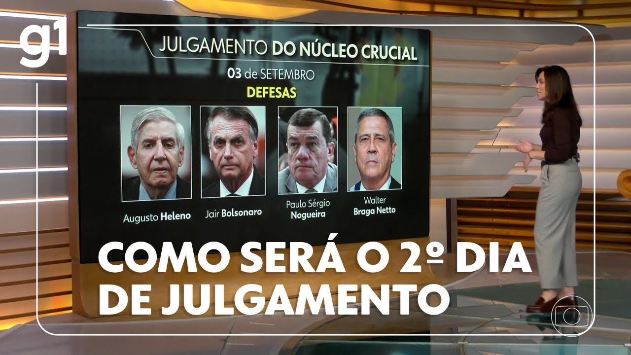 Como será o segundo dia do julgamento do núcleo crucial da trama golpista