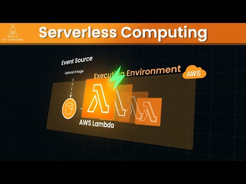 Master the Art of Serverless Computing with AWS Lambda Experts