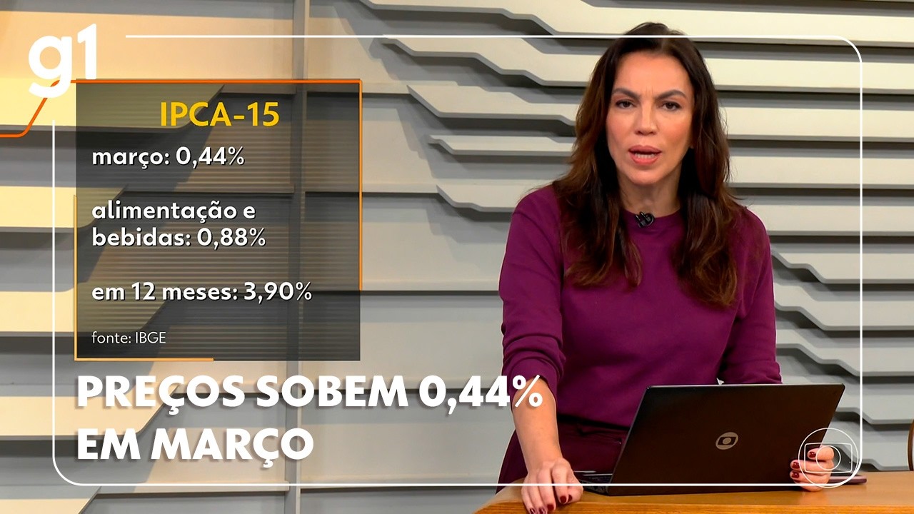 IPCA 15 preços sobem 044 em março puxados por alimentação e despesas pessoais