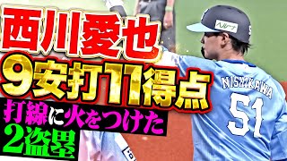 動画サムネイル