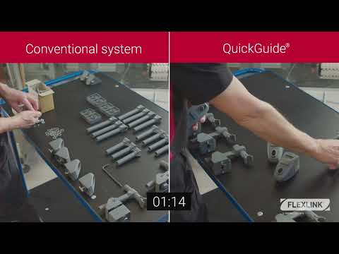 QuickGuide® - Installation time comparison