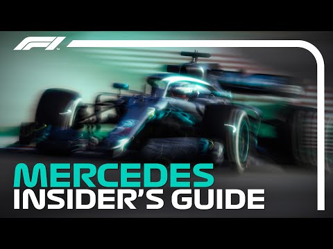 Everything You Need To Know About Mercedes | F1 Testing 2019