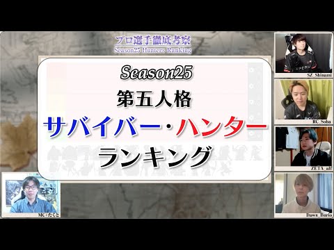 【COA Ⅵ】COAプロ選手考察！サバイバー編