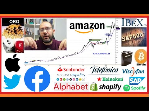 🚦Resumen semanal INVERSION en ►BOLSA📈 con David Galan 1 noviembre 2020