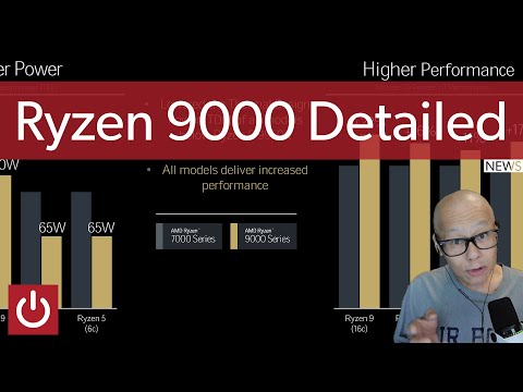 Ryzen 9000: Everything We Know Before Launch