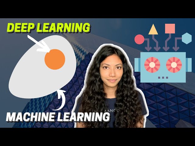 A Look at the Deep Learning Certificate Course