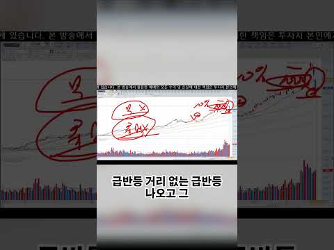 급락장에서 실패하는 <strong>대표적인</strong> 두 가지 유형