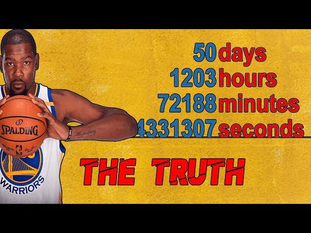 The NBA 2K22 Countdown Has Begun!