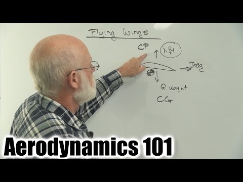 The aerodynamics of flying wings (part 1) - UCahqHsTaADV8MMmj2D5i1Vw