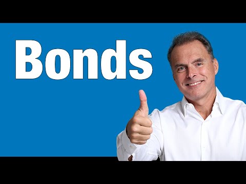 What Are Bonds Doing While Stocks Rally to all-time highs?