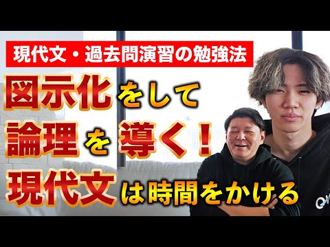 慶應志望の宅浪生(19歳、週6日フルタイム労働者)、現代文の過去問演習で高得点を得る勉強法を教え込まれています。