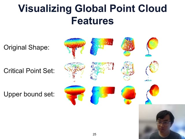 Deep Learning for Point Clouds