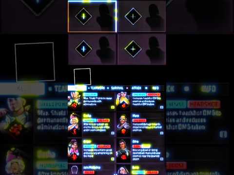 Ryden Best Character Combination for CS Rank 🔥 | Free Fire Pro Tips