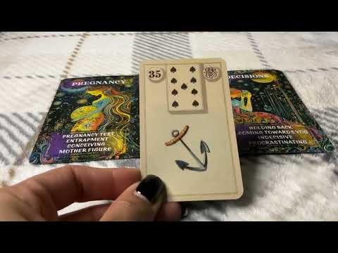 ALL SIGNS! *Quick Person On Yo Mind*