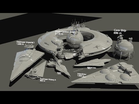 Starships size comparison (Star Wars) - UCQwFuQLnLocj5F7ZcmcuWYQ