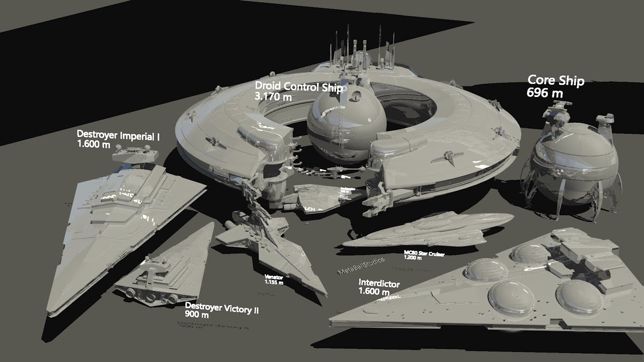 Starships Size Comparison Star Wars RcReviews Lt