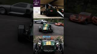 【FH5】超軽量ゆえにピーキーな挙動が出ているケータハム【Forza Horizon 5】