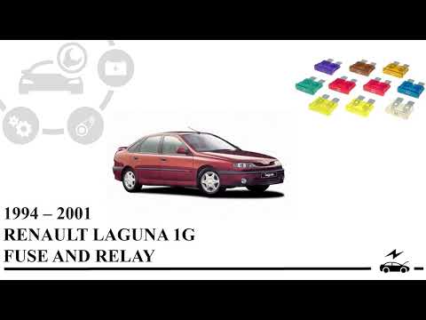 ¿Dónde se encuentran los fusibles del Renault Laguna? - Renault Laguna