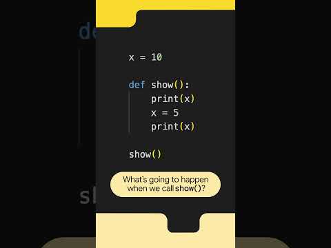 What’s going to happen when we call show()? Go!