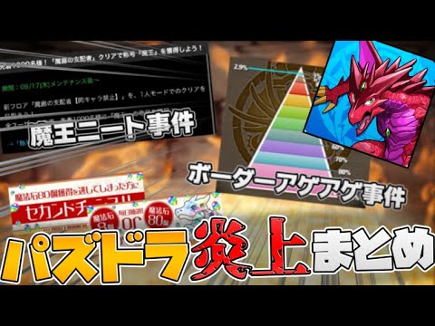 【パズドラ】2020年の炎上まとめ！4日連続炎上！魔王ニート！様々な事件がエグすぎるｗｗ