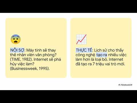 TD 001 Xu hướng chính từ ATD 2025