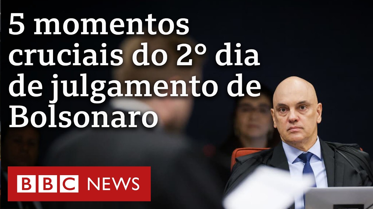 Sessão no STF tem réus distantes de Bolsonaro e ataques a Moraes