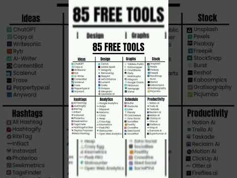 85 free ai tools #freeai #ai #shorts