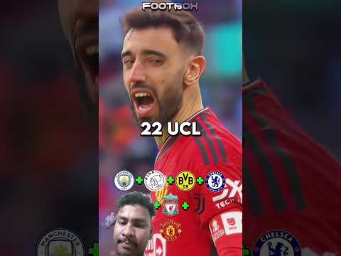 #football #championsleague #edit #neymar #inter #livmun #fifa #soccer #ishowspeed #skills