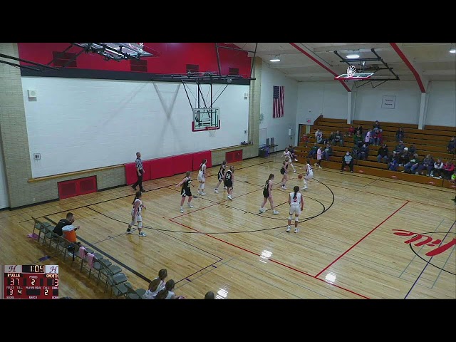 Hortonville Girls Basketball: A Team to Watch