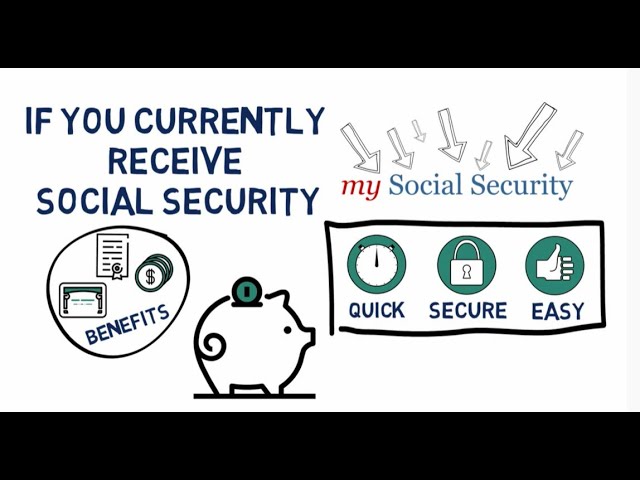 How To Change Direct Deposit For Social Security - Mistersocialsecurity.com