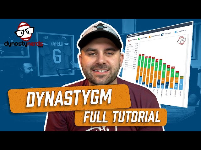 Dynasty Baseball Trade Calculator – The Must Have Tool For Any Trade Decision