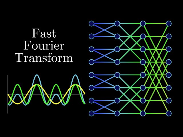 TensorFlow FFT Layer – The Best Way to Perform Fast Fourier Transform