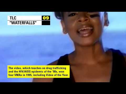 Charli XCX - 1999 (All 23 References to the '90s, Mtv TRL)