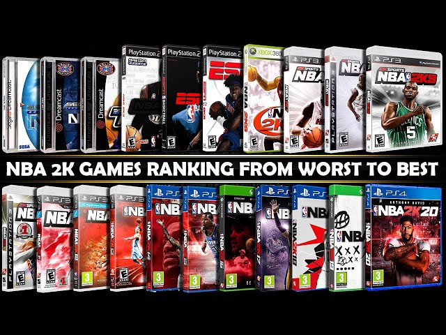 The Top 5 NBA 2k Ranked Players