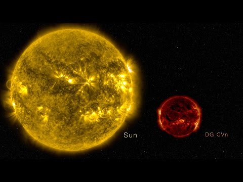 NASA | Swift Catches Mega Flares from a Mini Star - UCAY-SMFNfynqz1bdoaV8BeQ