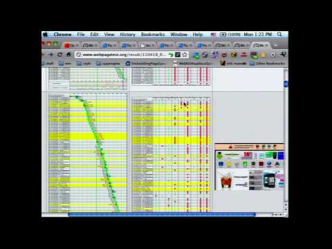 I/O BootCamp 2011: Optimizing your Web Performance for Success - UC_x5XG1OV2P6uZZ5FSM9Ttw