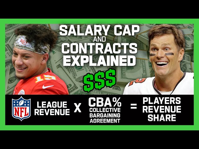 What’s the NFL Salary Cap?