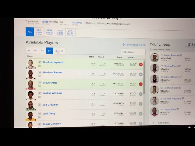 How to Win at Fanduel NBA
