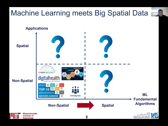How Machine Learning Can Improve Spatial Data Analysis